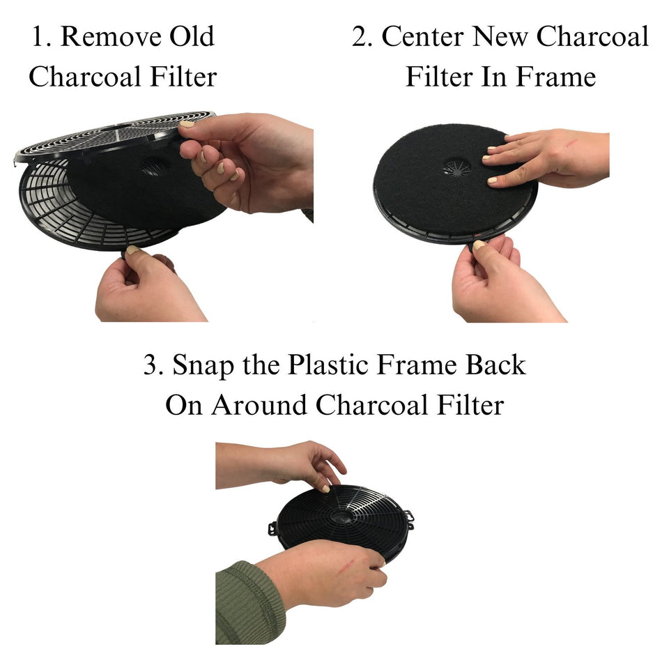 Range Hood Charcoal Filter Insert Only - Three Pack Compatible With GE Model Numbers JVX5300DJ1WW, PVX7300SJ3SS